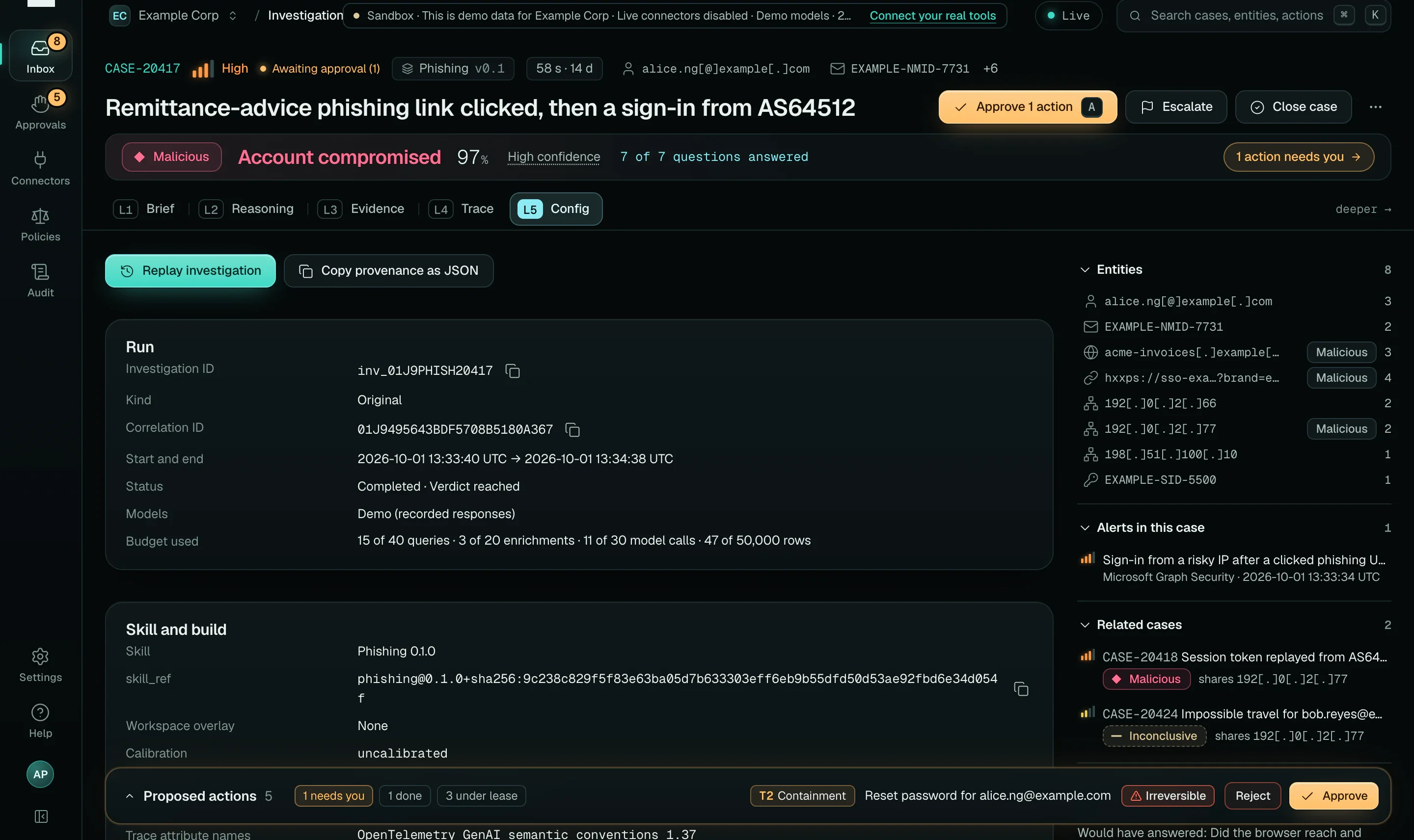 The L5 configuration view: the run, its investigation and correlation IDs, demo models, the budget used, and the phishing skill with its sha256 reference, beside the Replay investigation button.